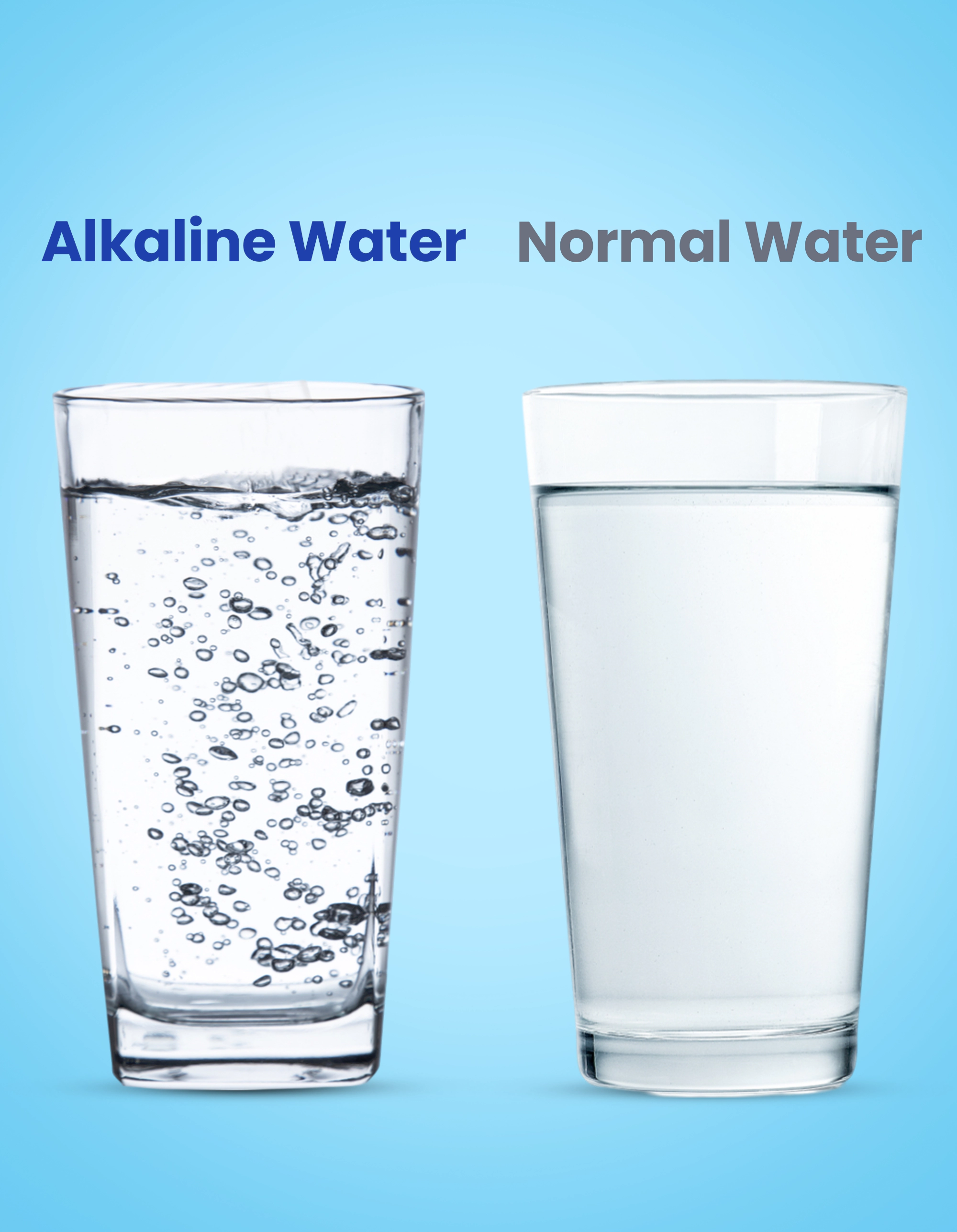 Comparison of Alkaline Water and Normal Water